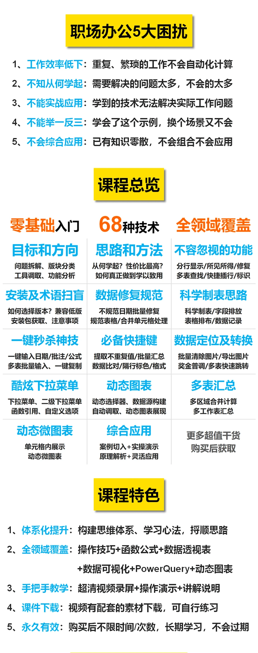 课程介绍