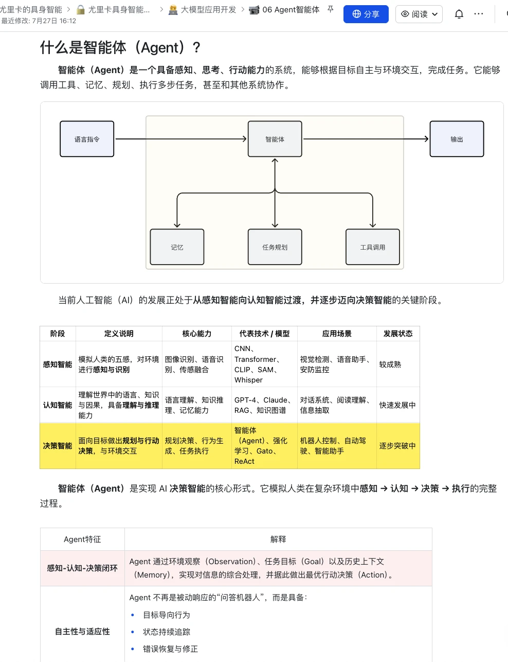 课程介绍