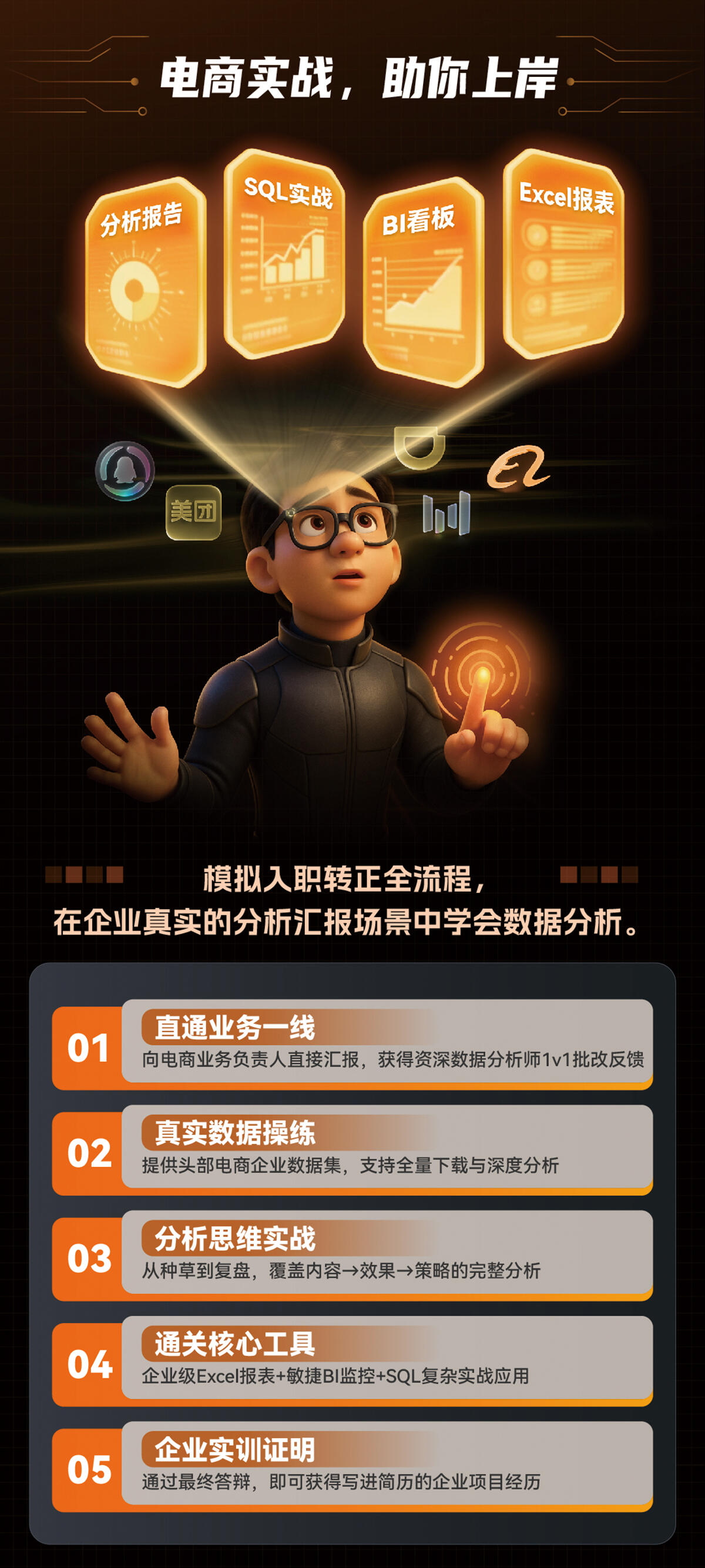 课程介绍
