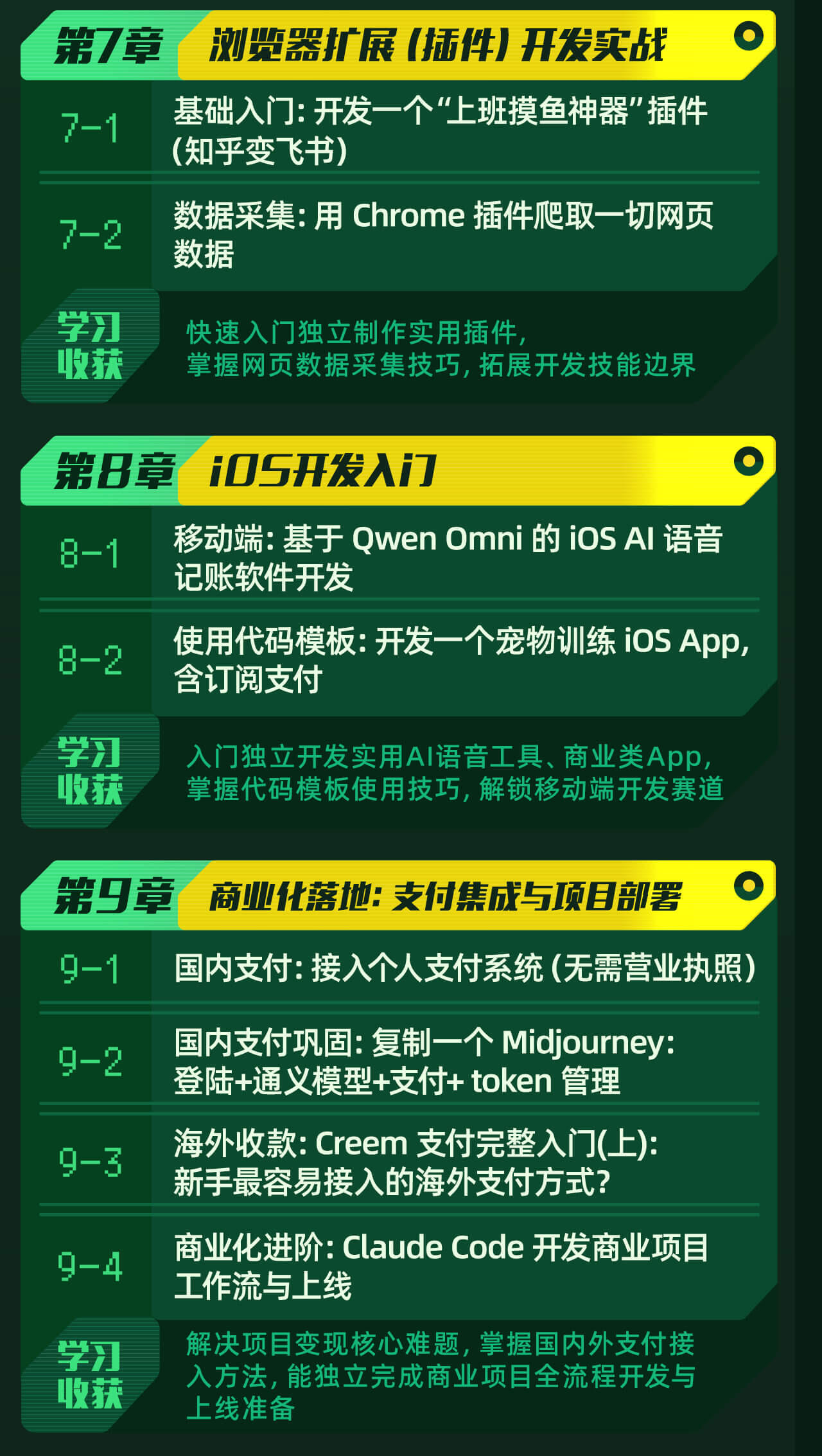 课程介绍