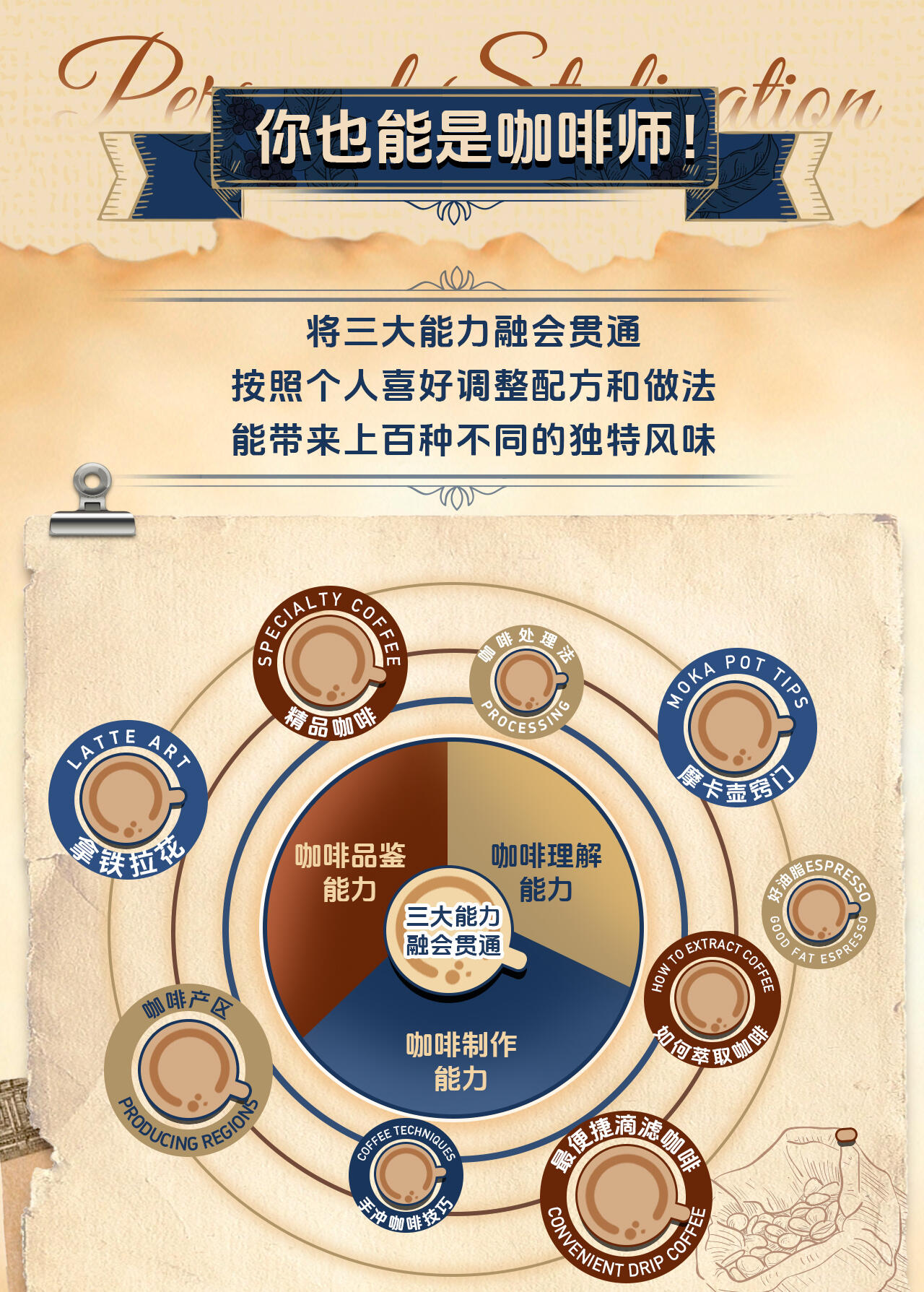 课程介绍