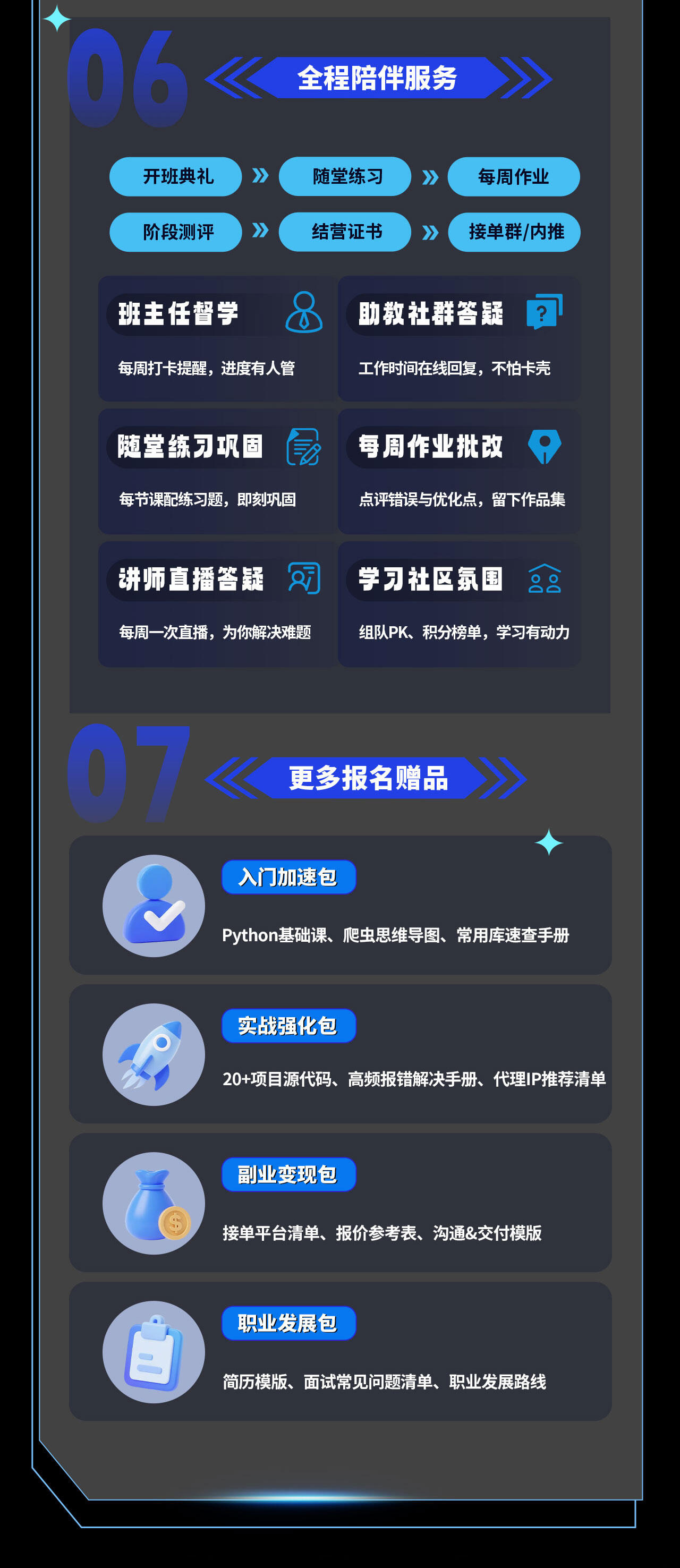 课程介绍