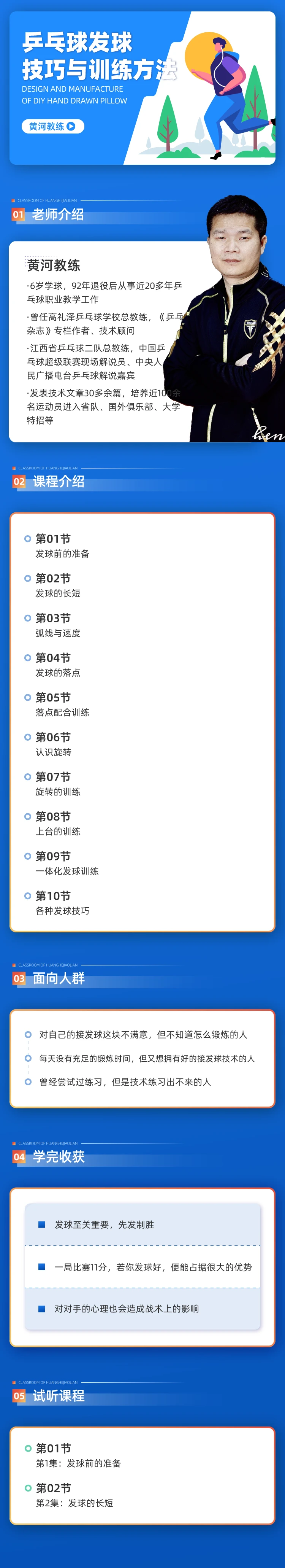 课程介绍