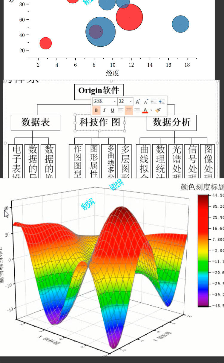 课程介绍