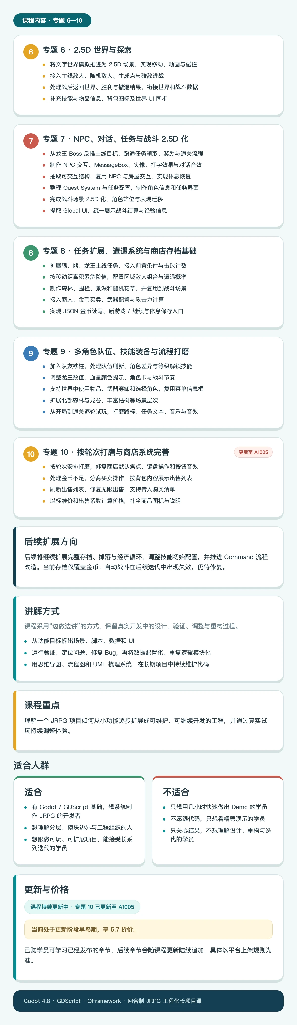 课程介绍