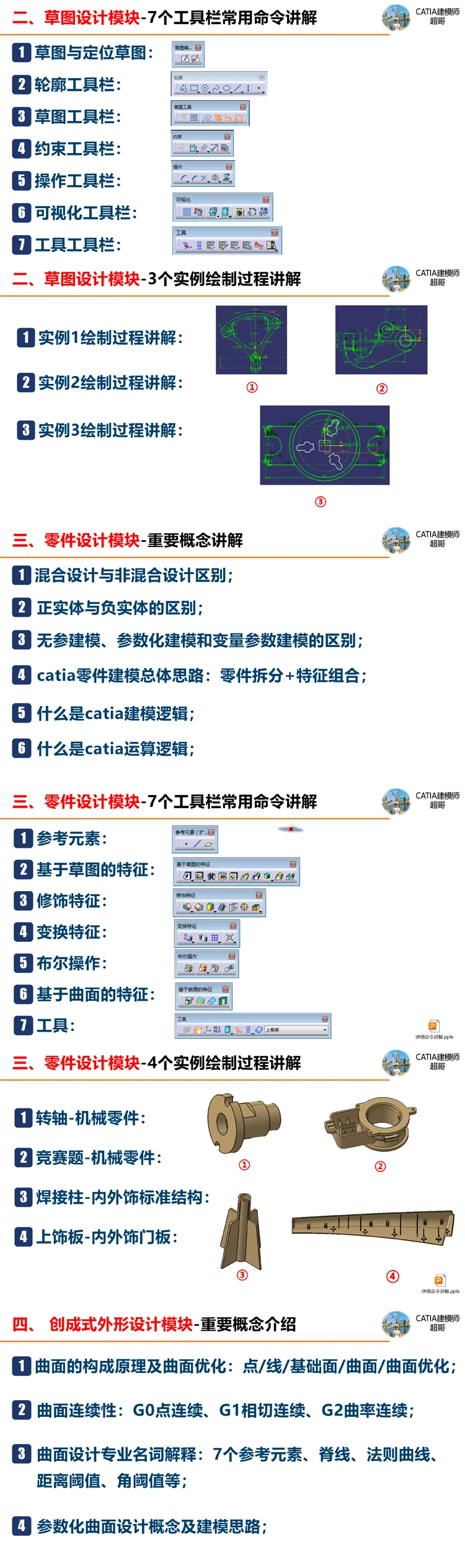 课程介绍