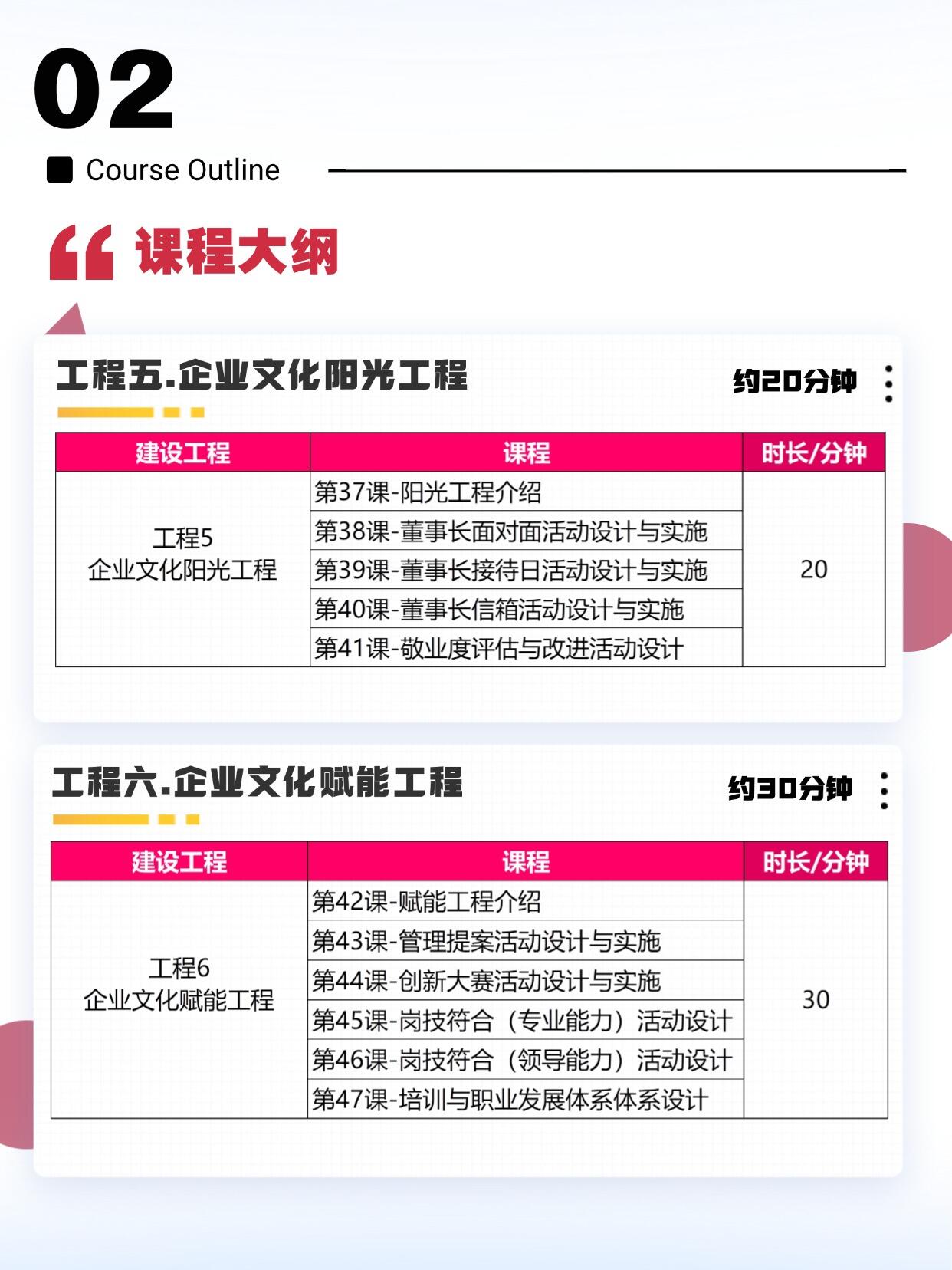 课程介绍