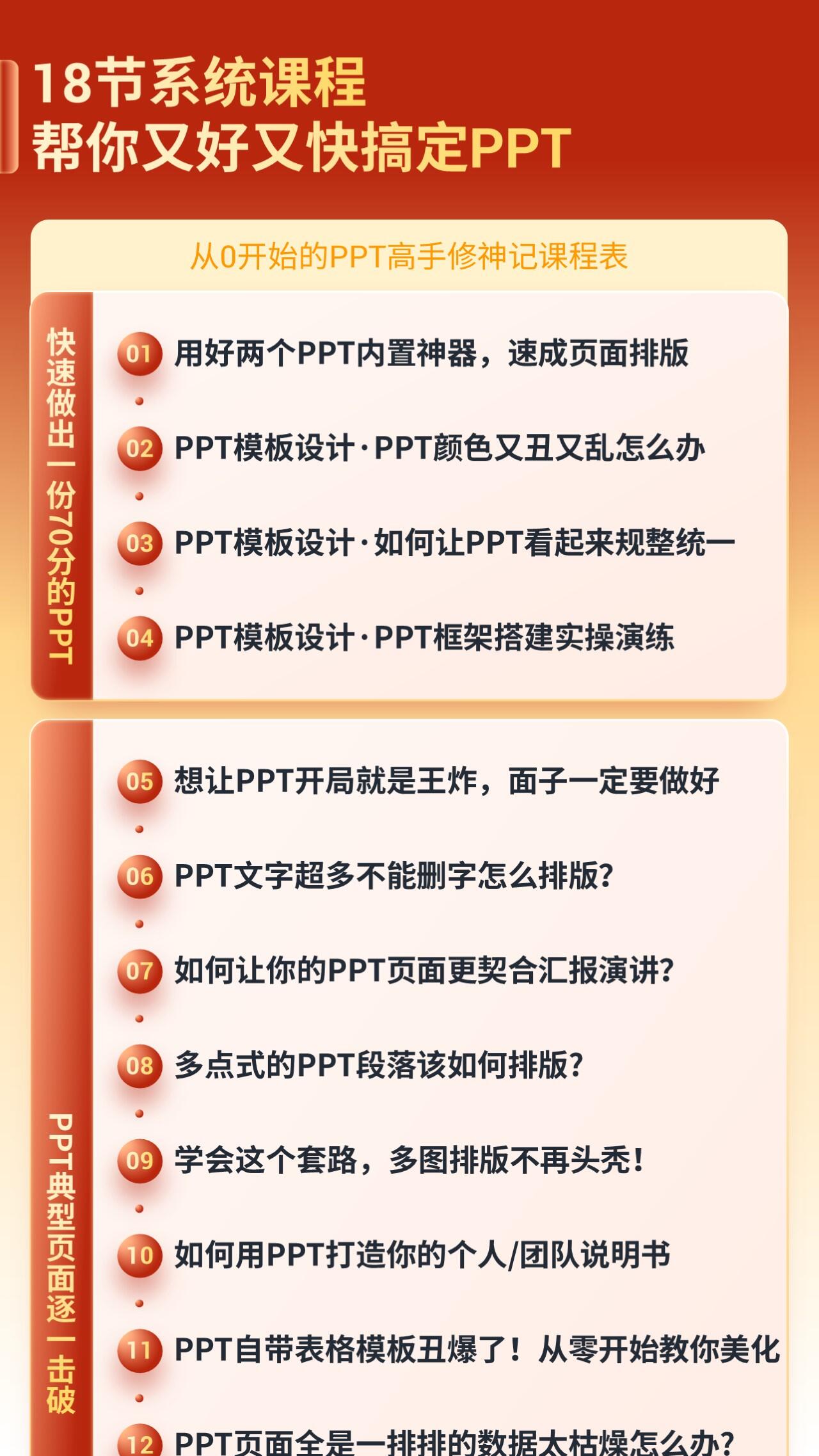 课程介绍