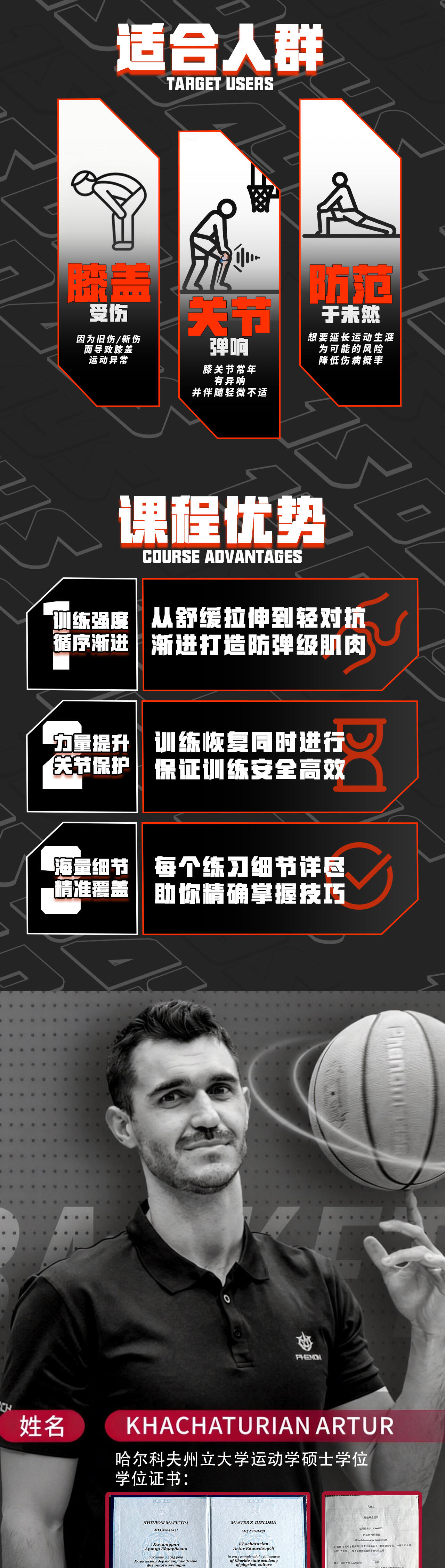 课程介绍