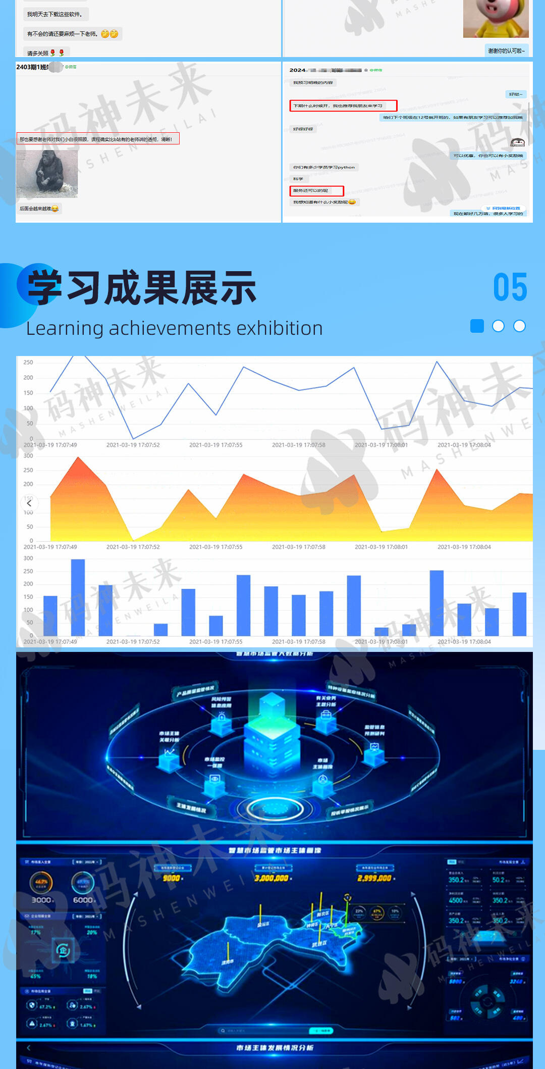 课程介绍