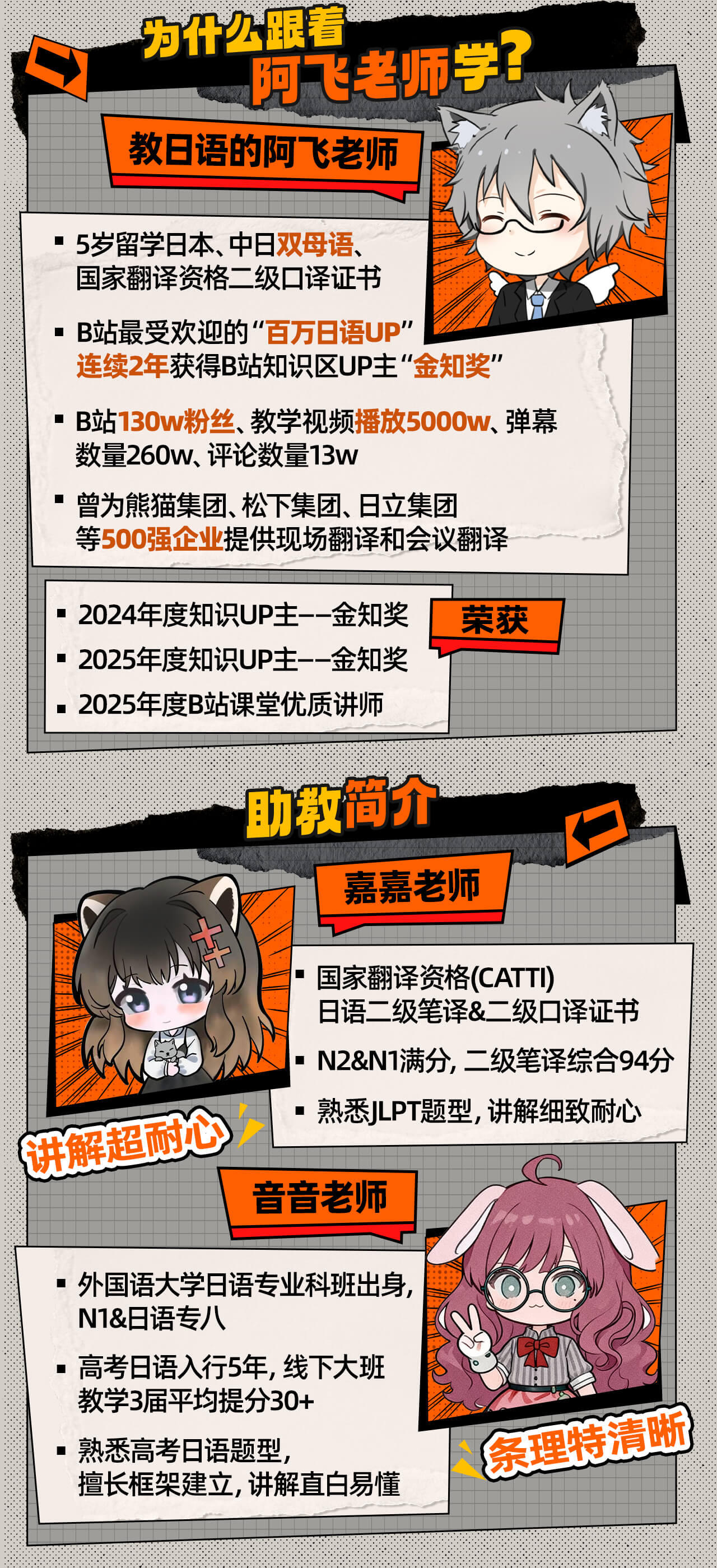 课程介绍