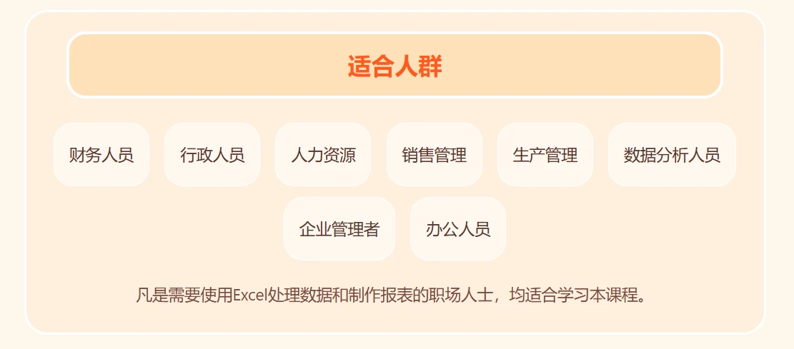课程介绍