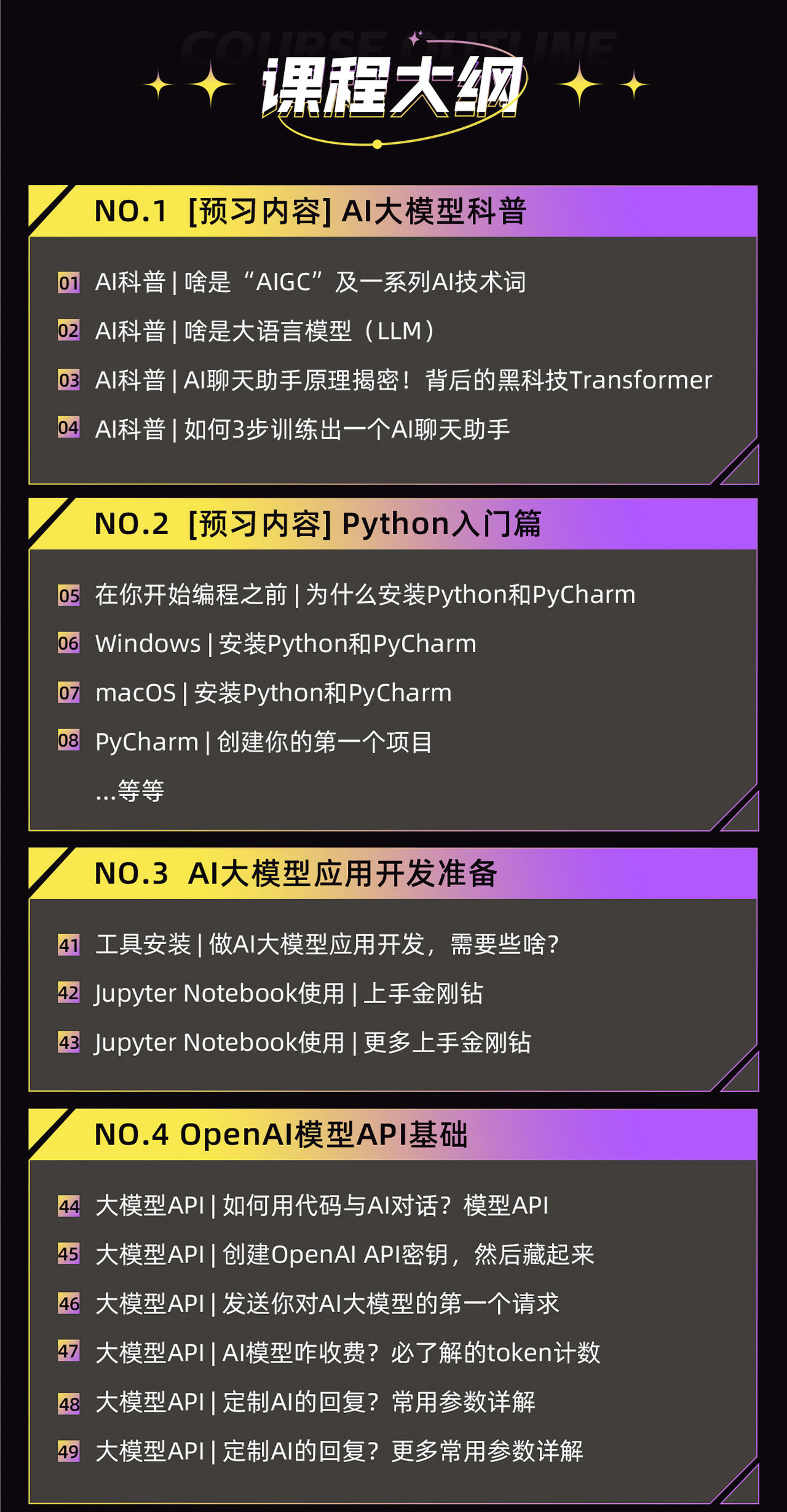 课程介绍