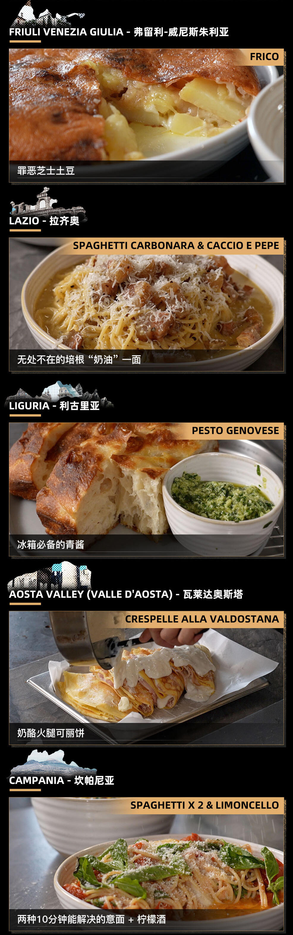 课程介绍