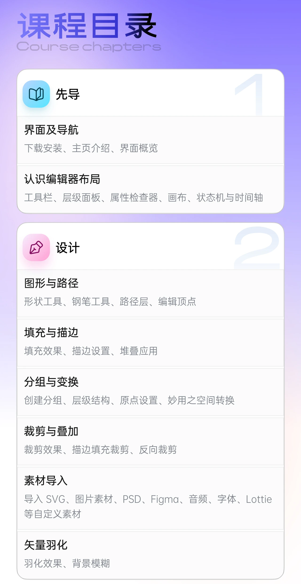 课程介绍