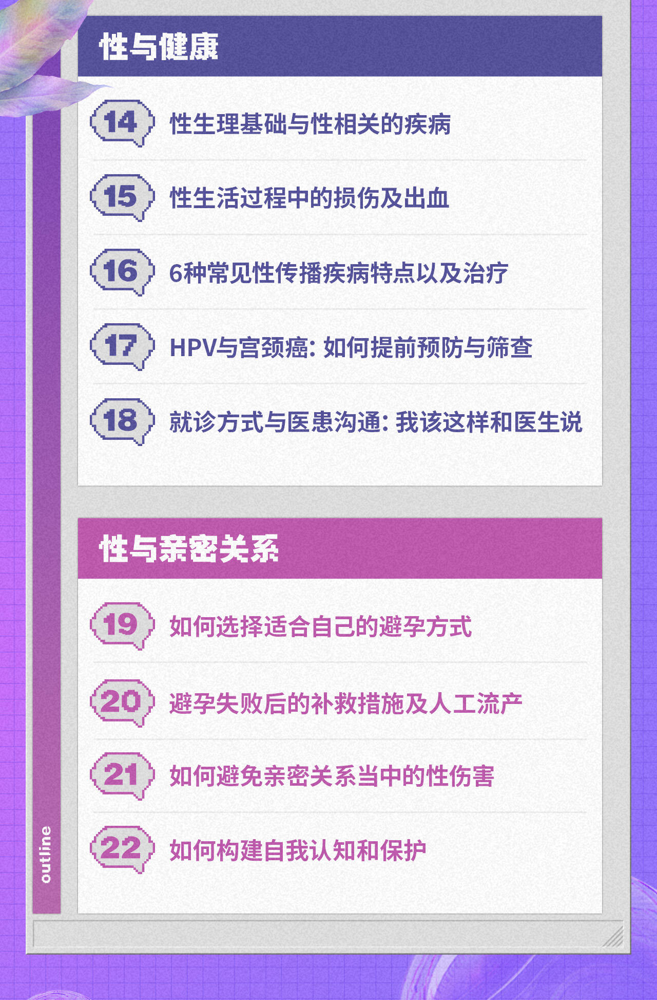 课程介绍