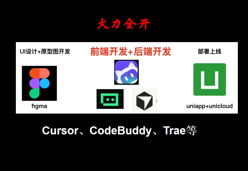 课程介绍