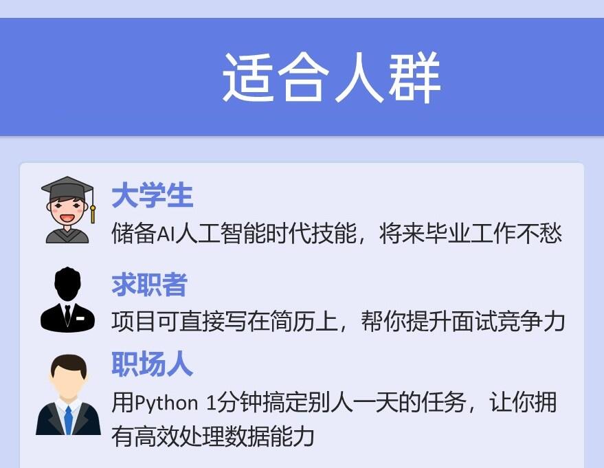 课程介绍