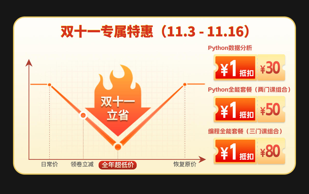 课程介绍