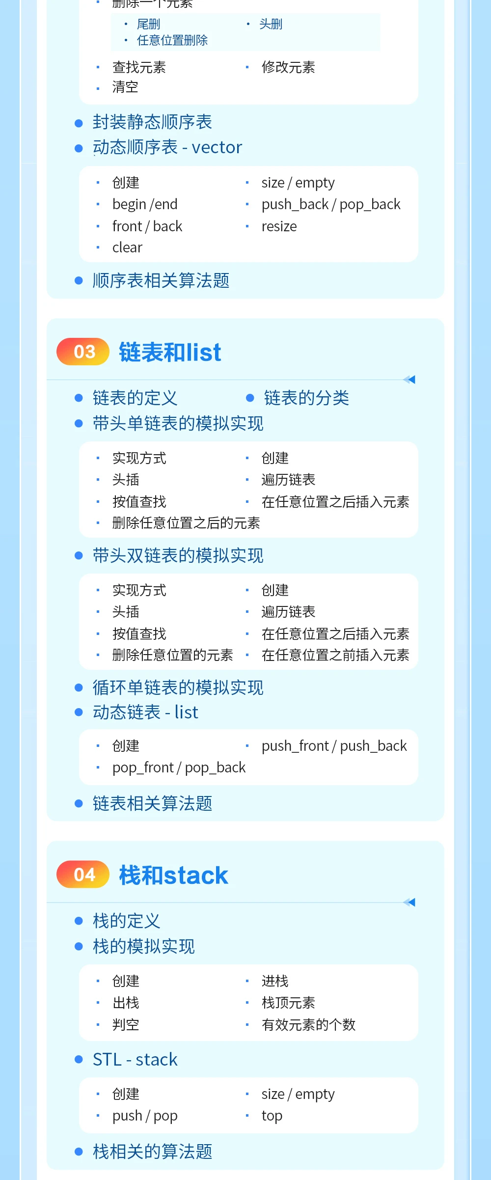 课程介绍