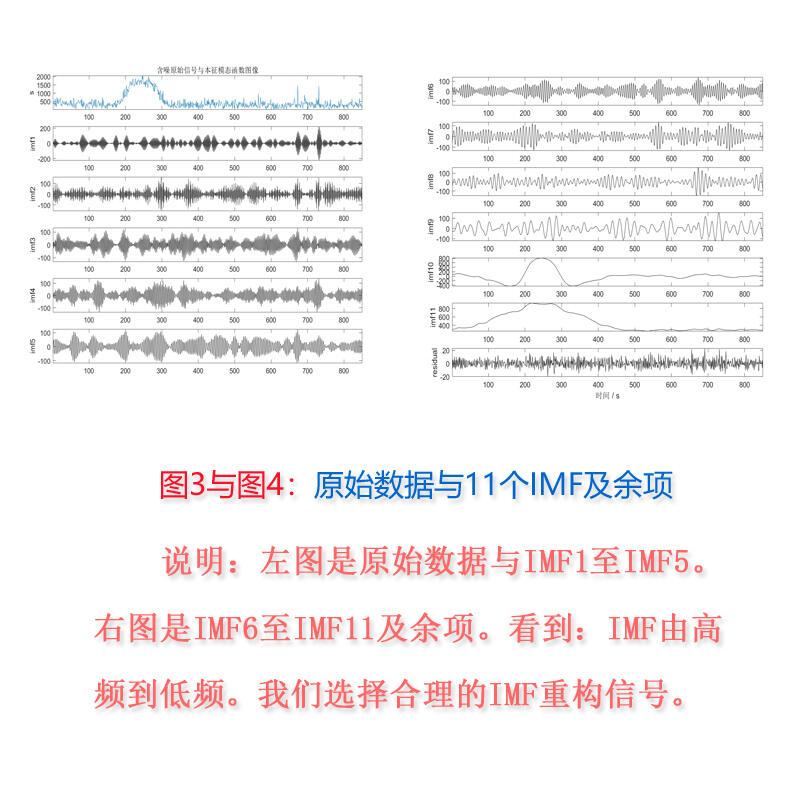 课程介绍
