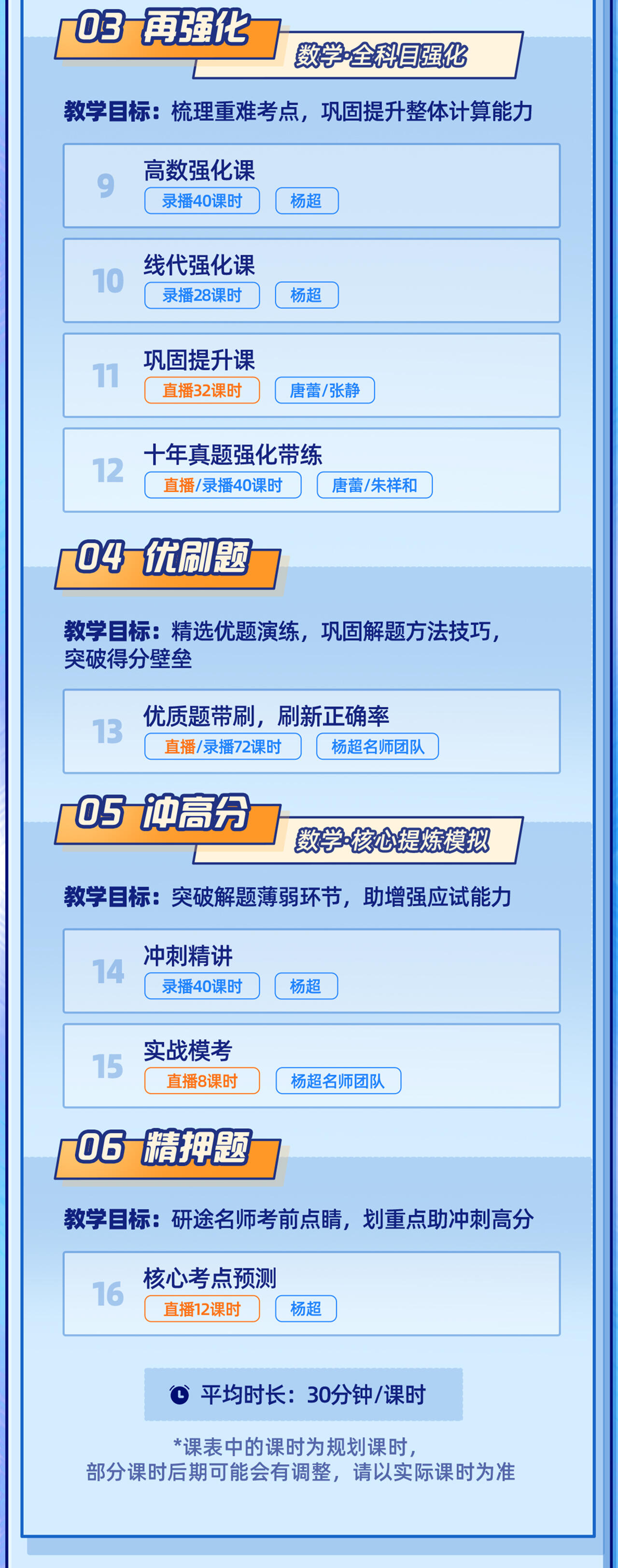 课程介绍