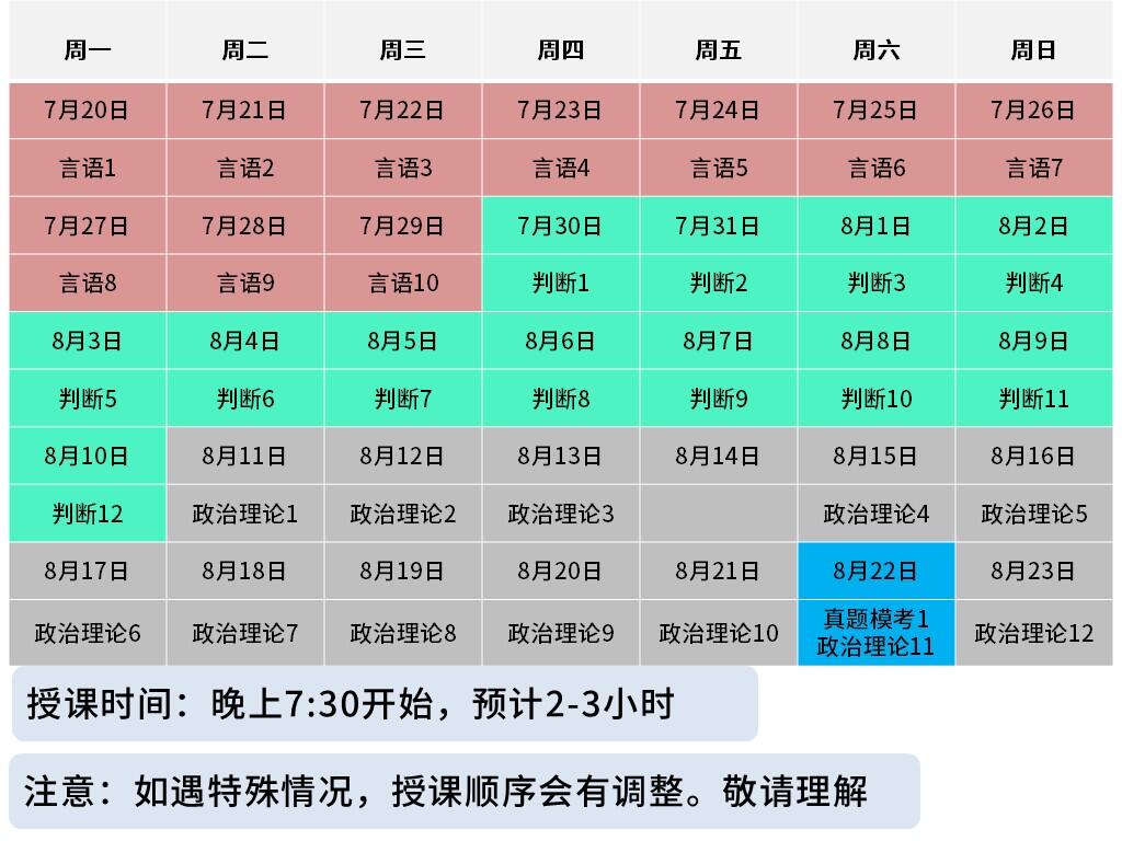 课程介绍