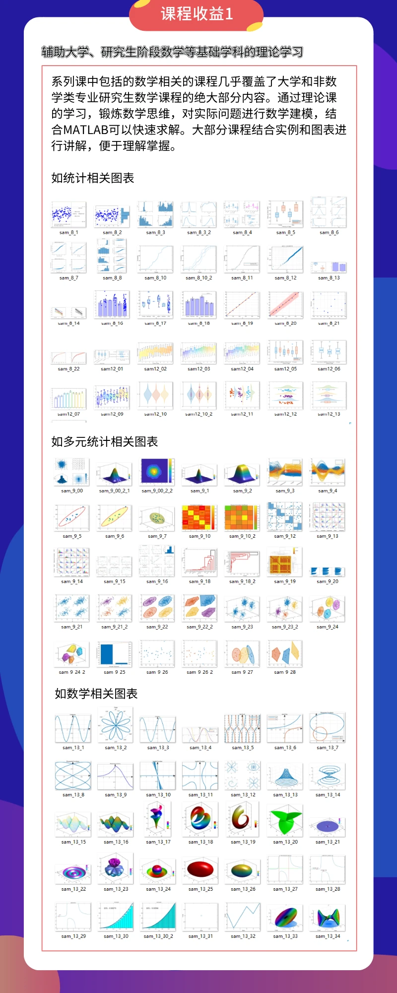 课程介绍