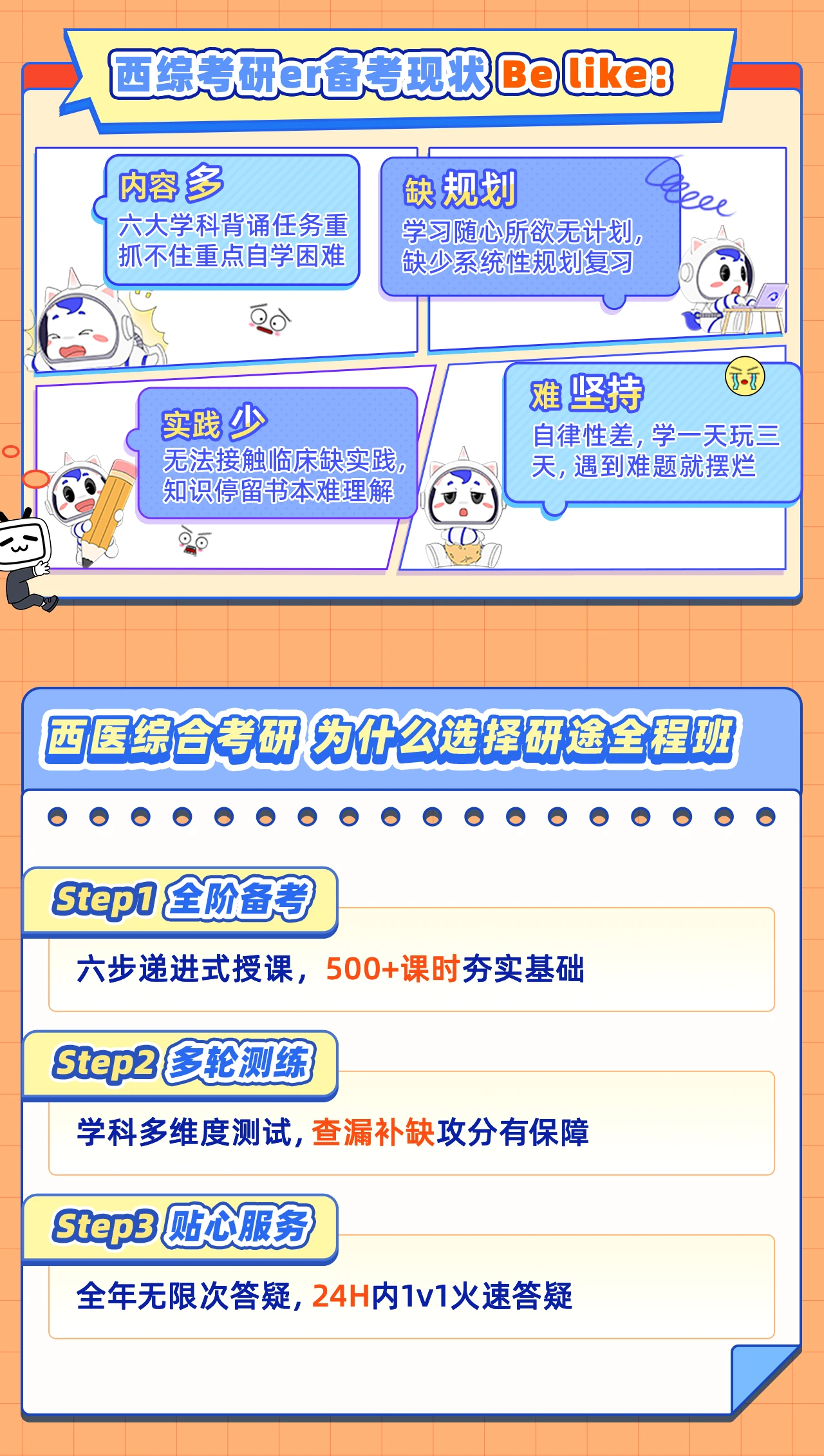 课程介绍