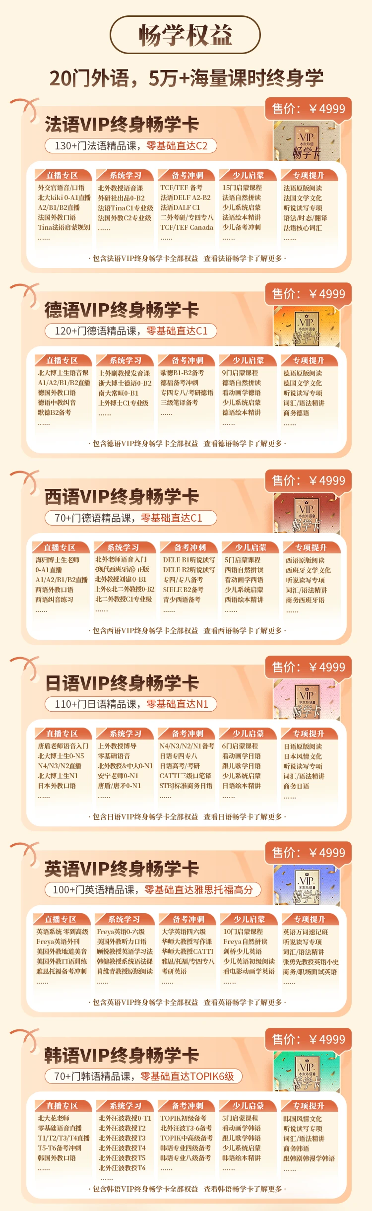 课程介绍