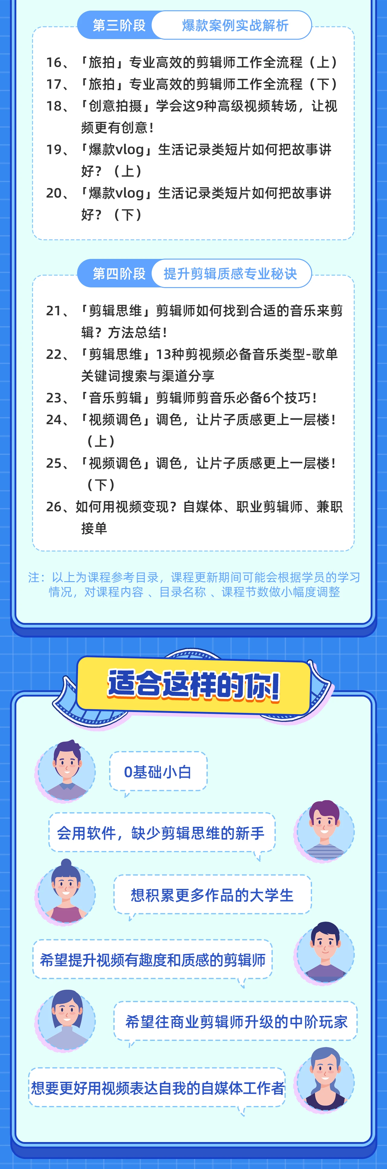 剪辑+拍摄｜全能视频创作课（新手友好）_哔哩哔哩_bilibili