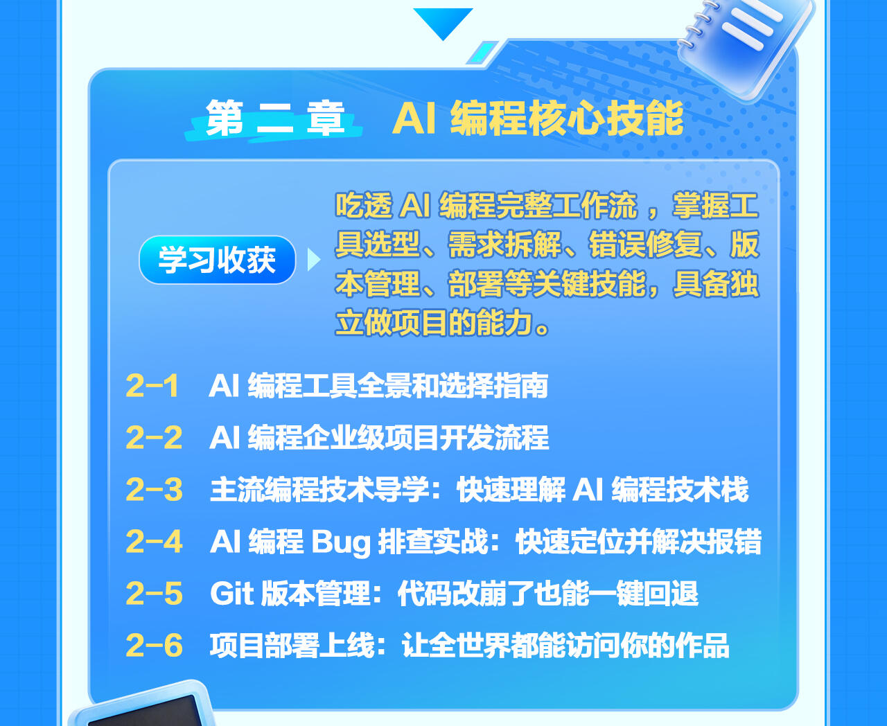 课程介绍