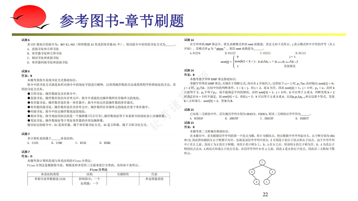 课程介绍