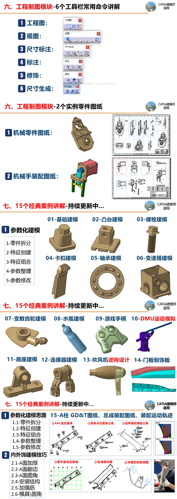 课程介绍