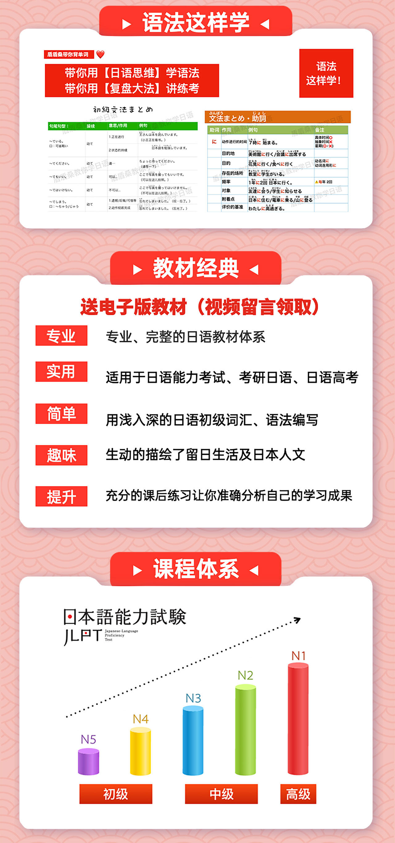 课程介绍