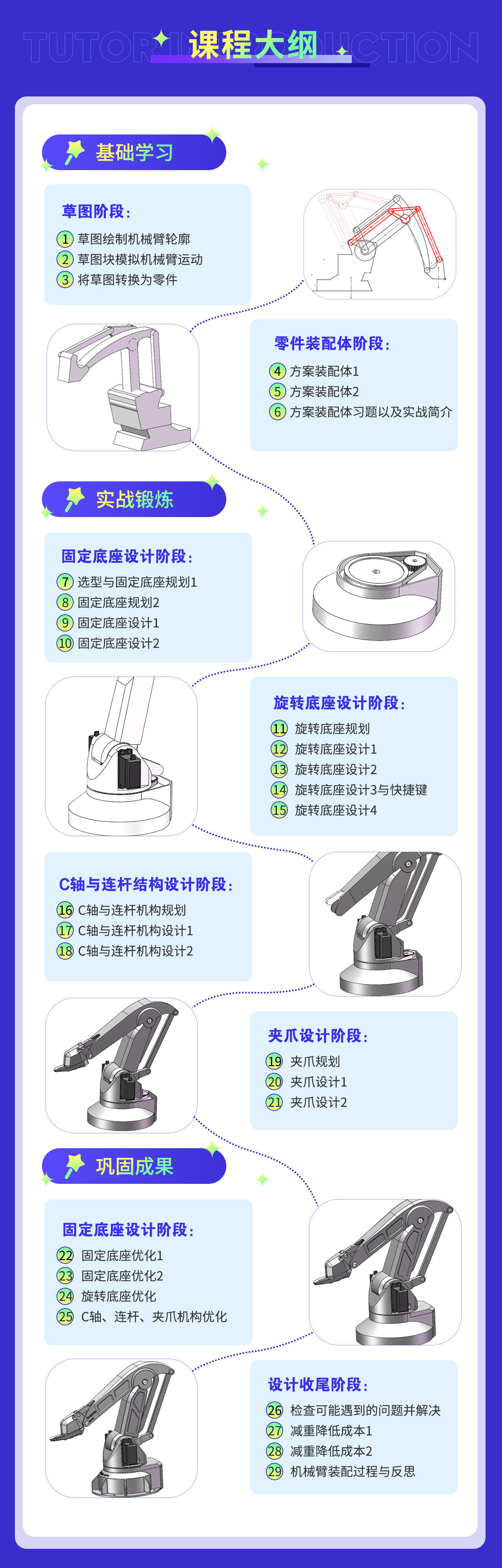 课程介绍