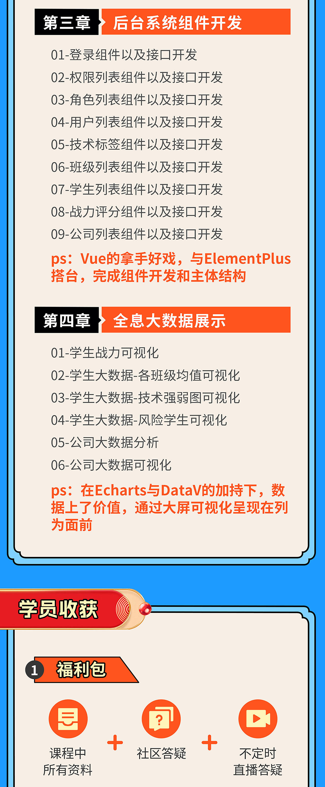 课程介绍
