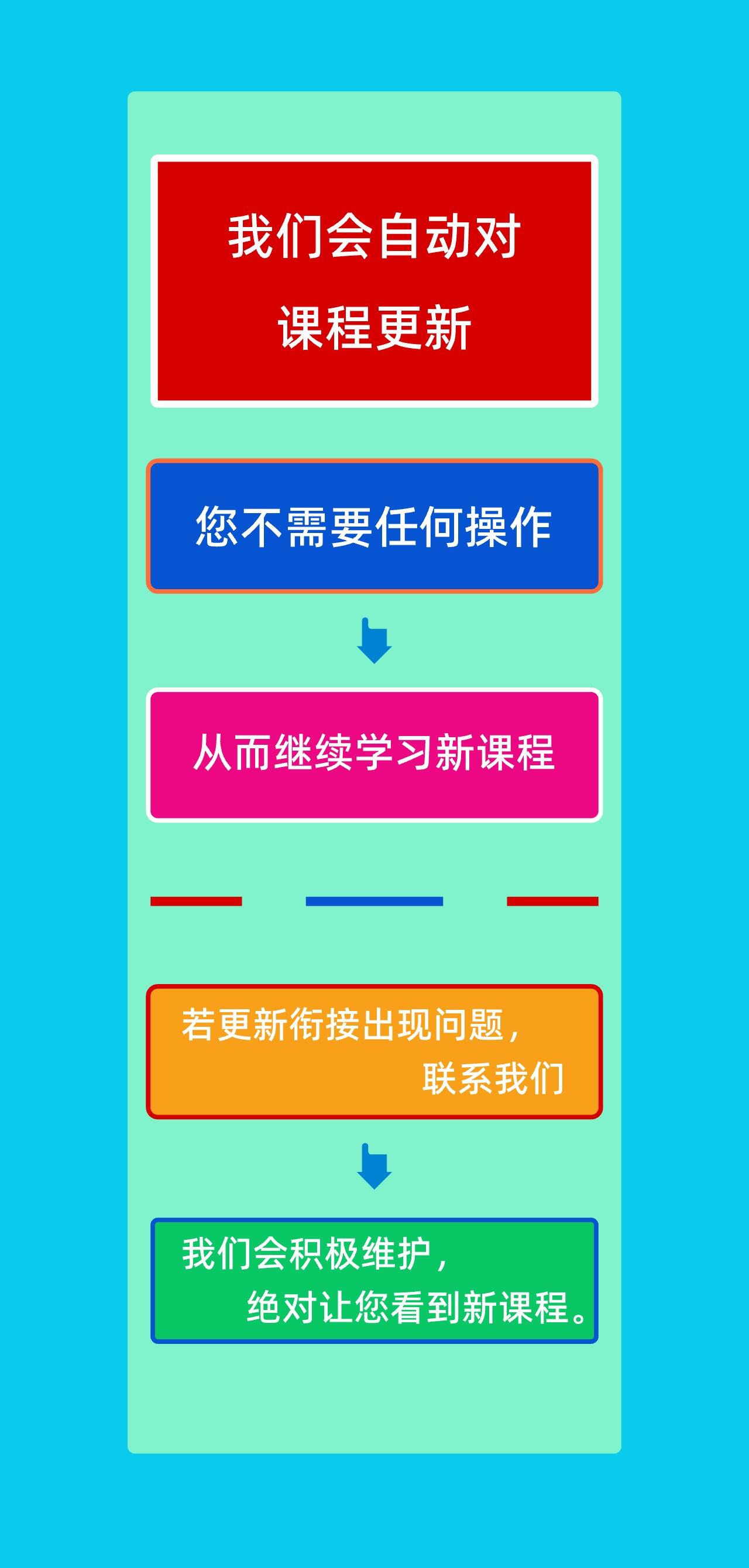 课程介绍