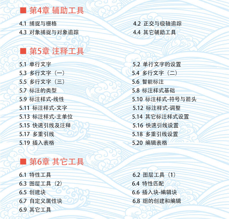 课程介绍