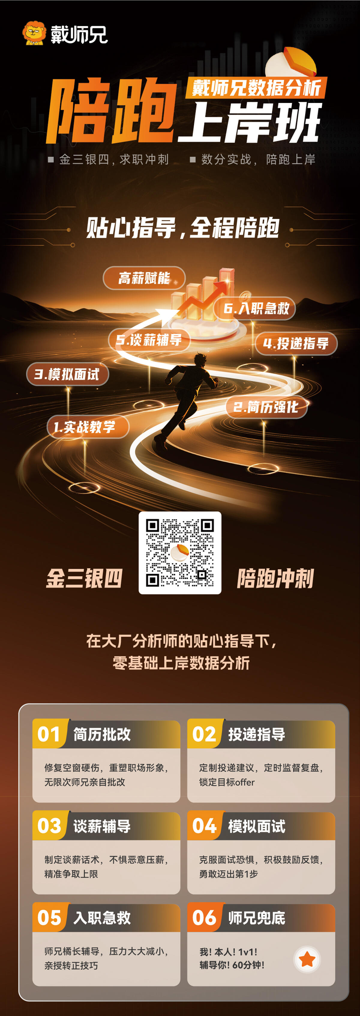 课程介绍