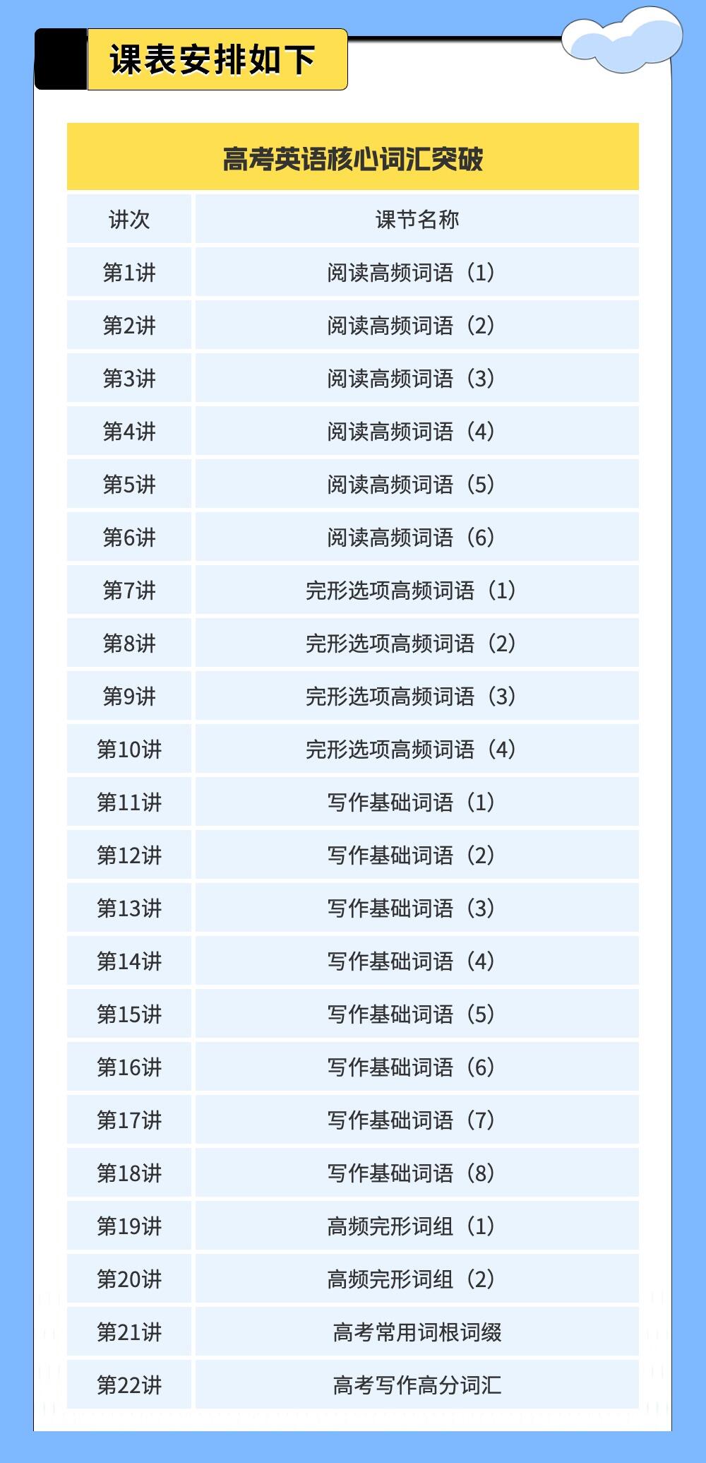 课程介绍