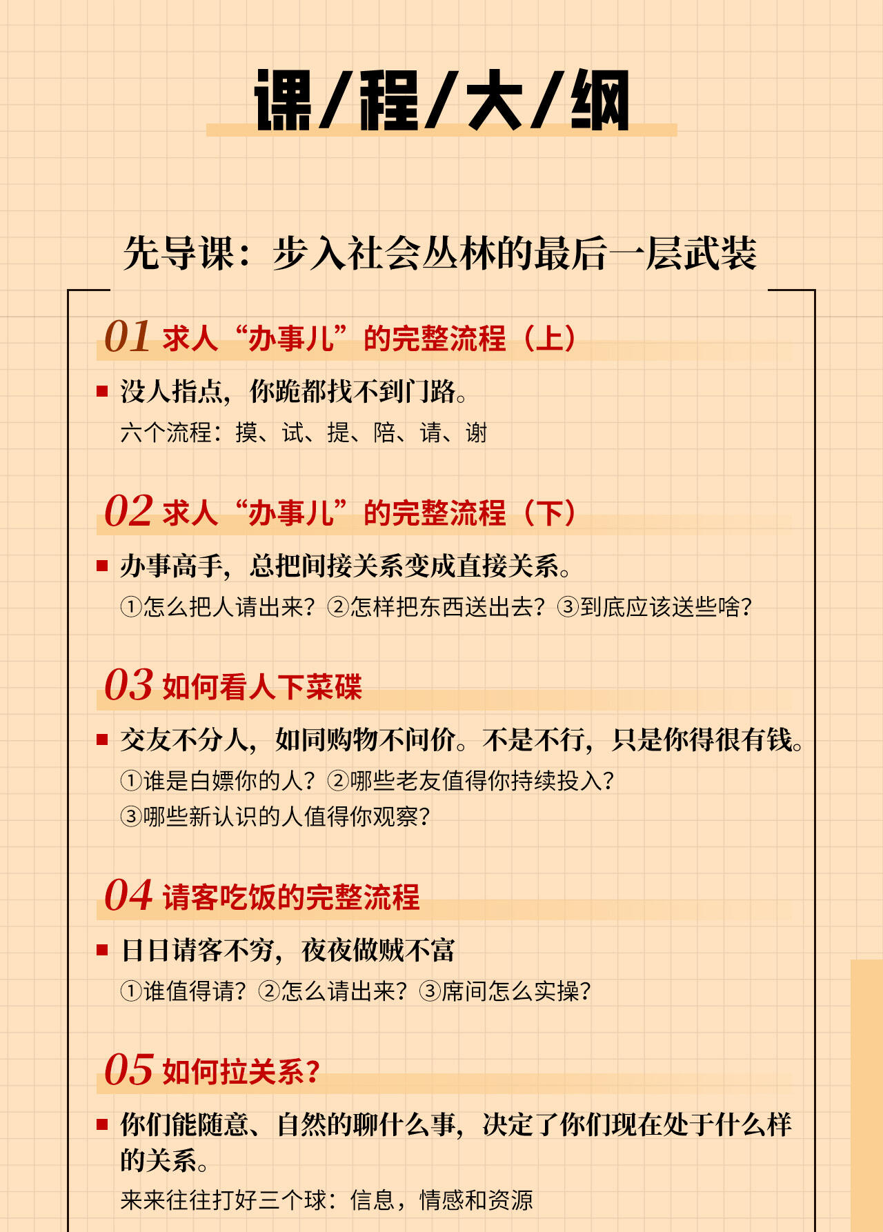课程介绍