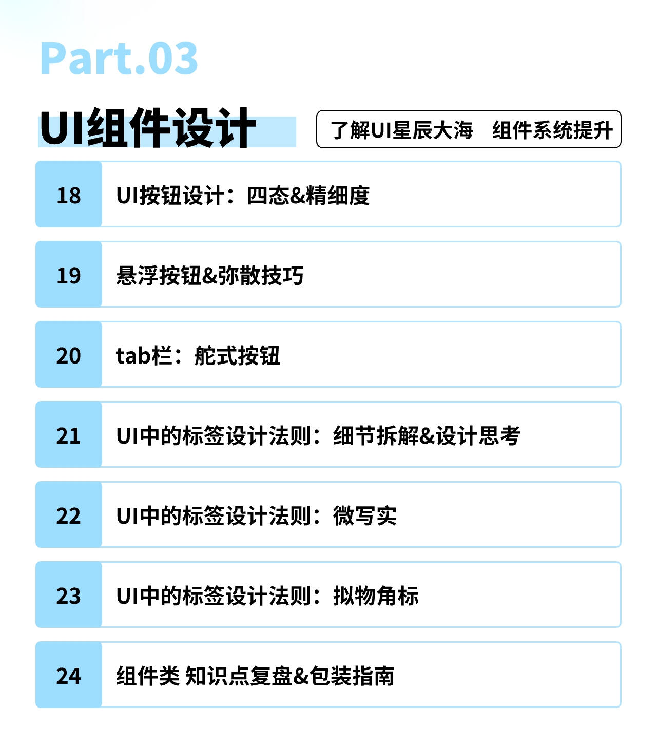 课程介绍