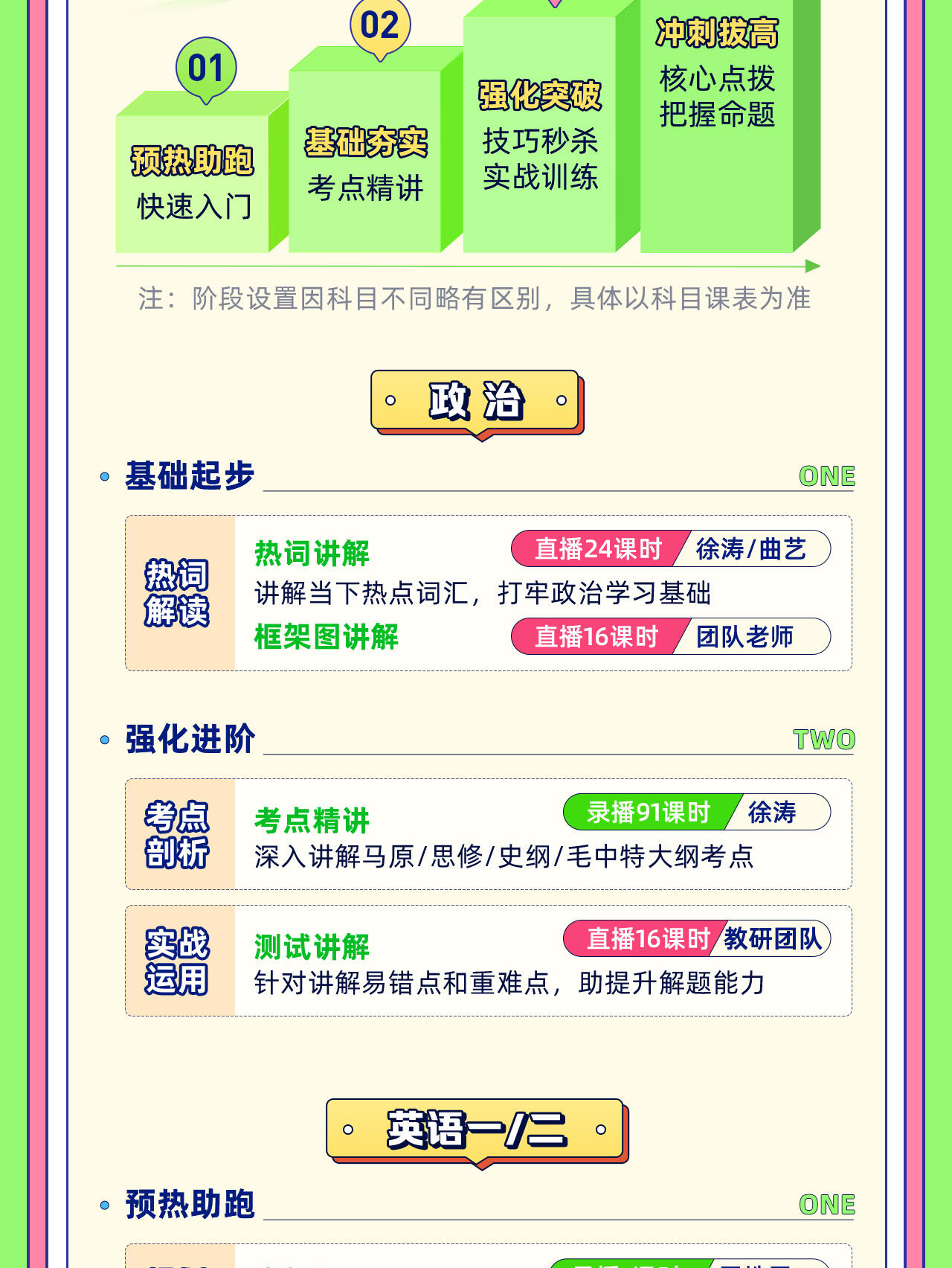 课程介绍