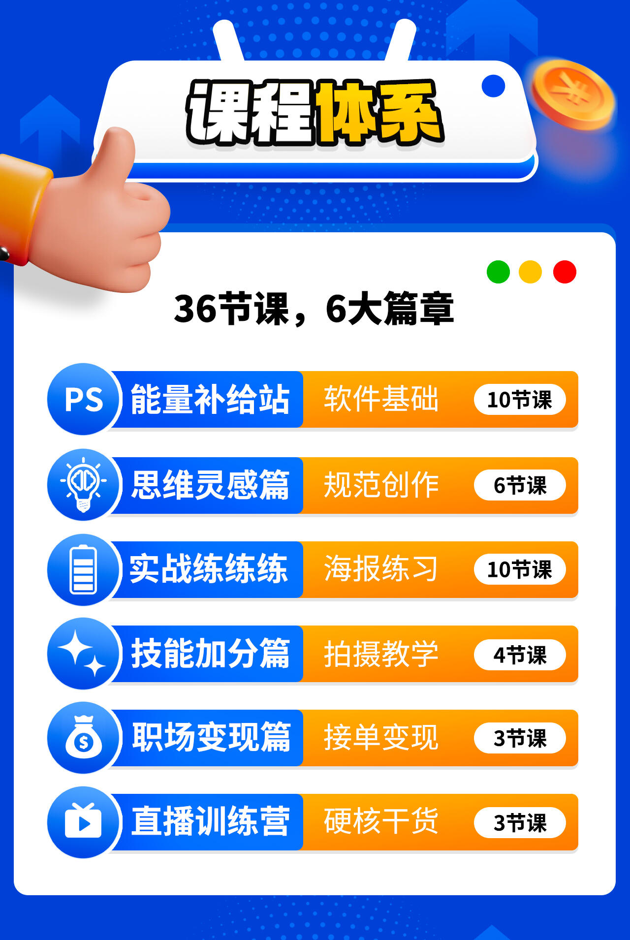 课程介绍