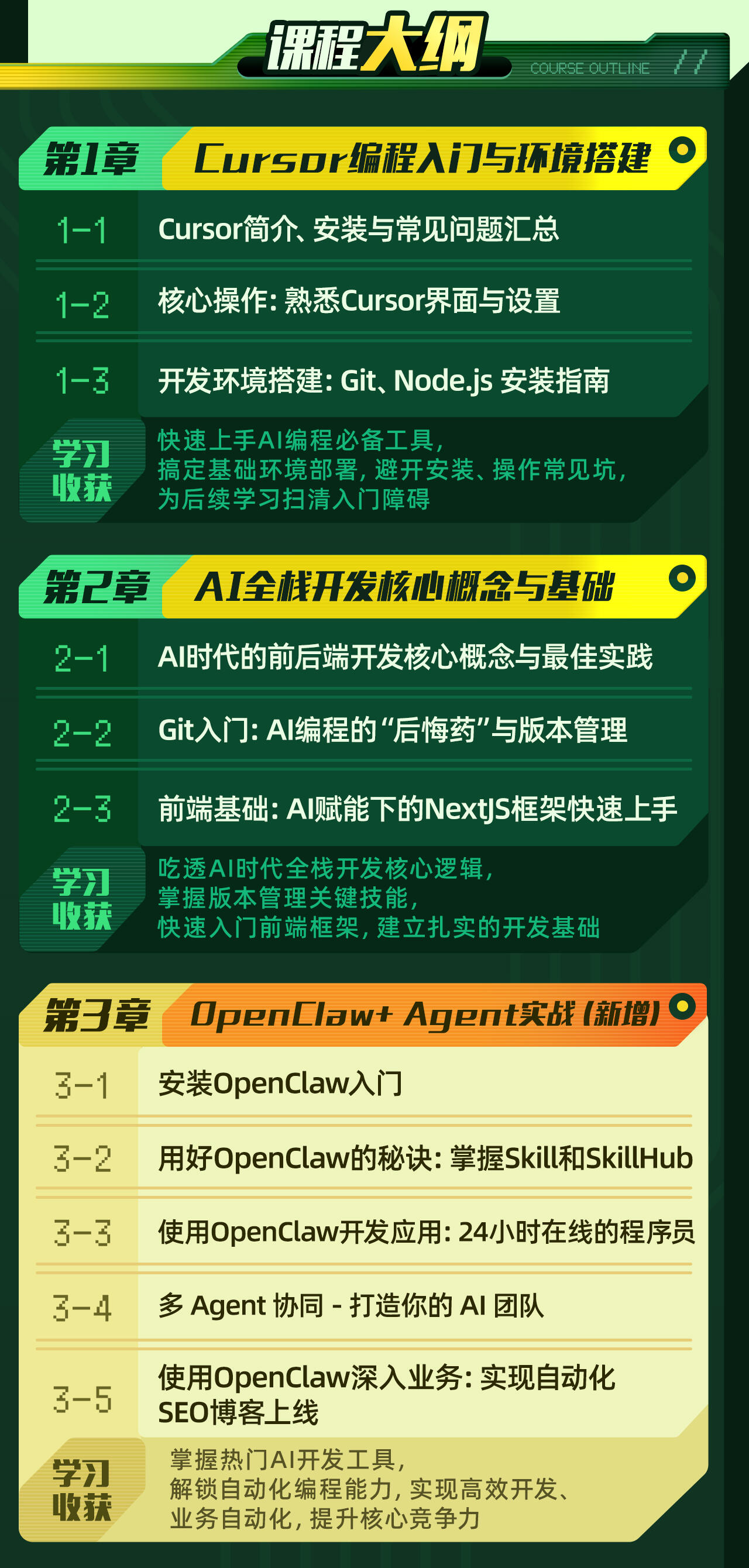 课程介绍