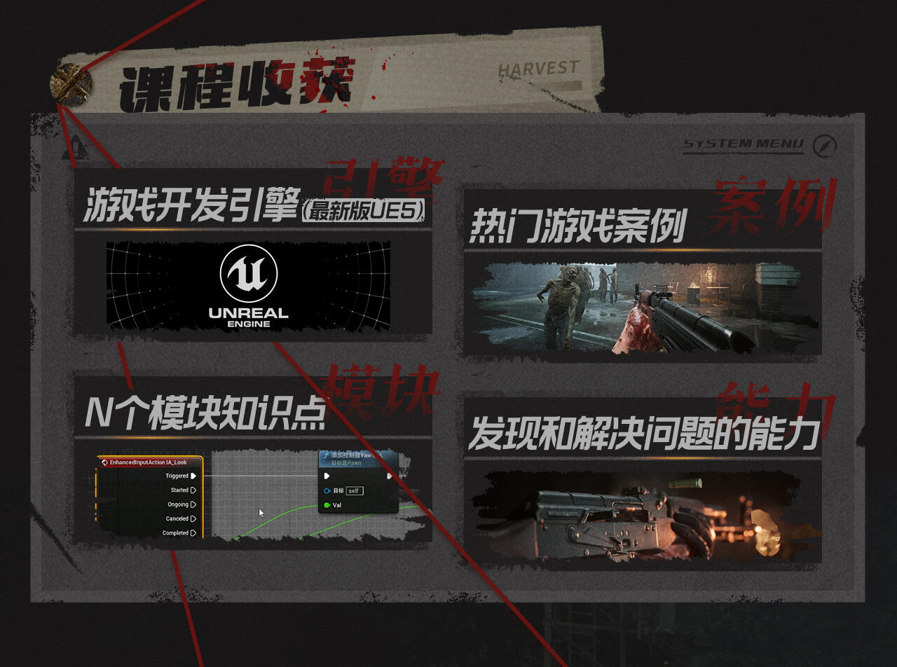 课程介绍