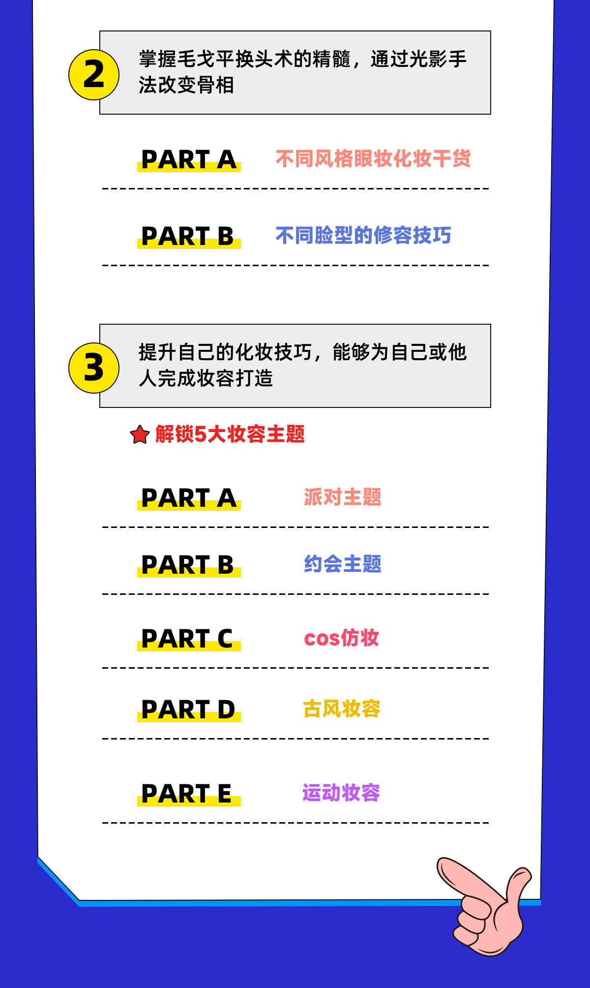 课程介绍