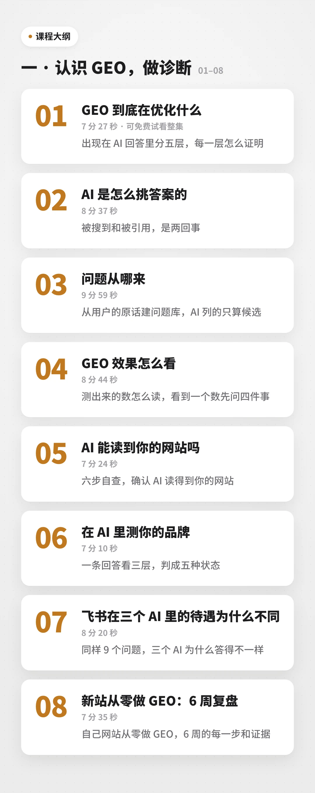 课程介绍