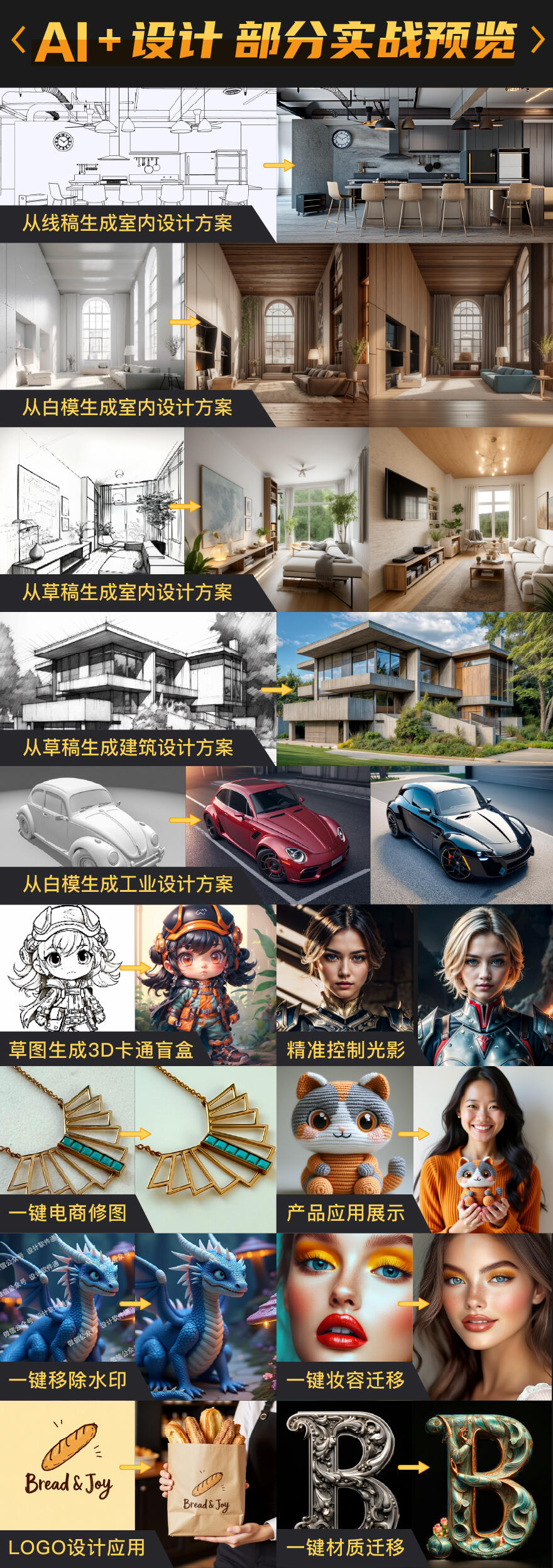 课程介绍